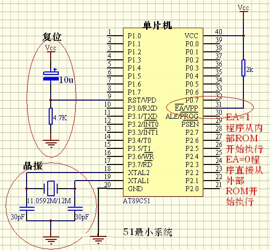 單片機(jī)最小系統(tǒng)詳解，你要知道的都在這里了