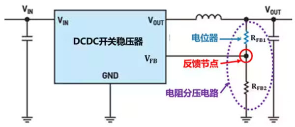 DC－DC開關(guān)穩(wěn)壓器輸出電壓的動態(tài)調(diào)整：一個小妙招兒，幫你實現(xiàn)！