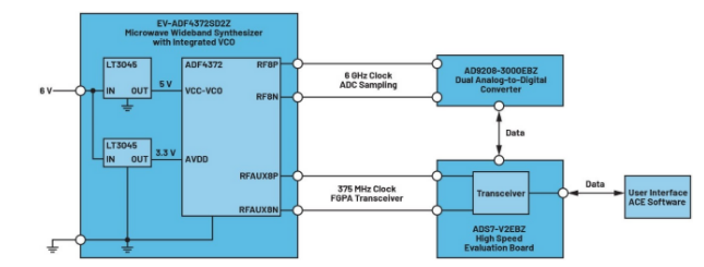 高效與靜音兼得：新一代開關(guān)電源如何替代LDO？