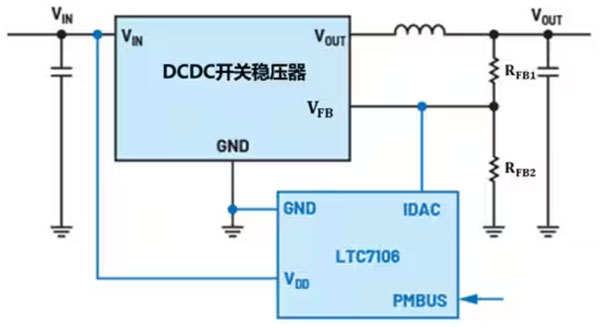 DC－DC開關(guān)穩(wěn)壓器輸出電壓的動態(tài)調(diào)整：一個小妙招兒，幫你實現(xiàn)！