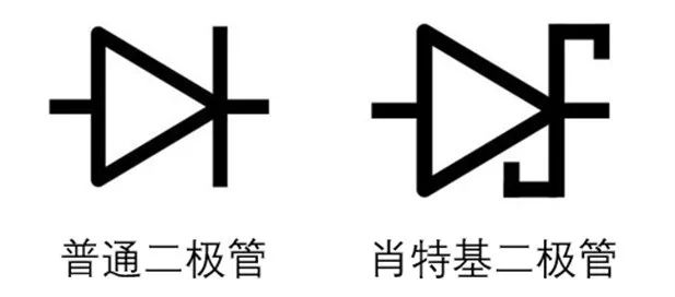 如果不說 你會(huì)特別留意肖特基二極管的這些參數(shù)嗎？