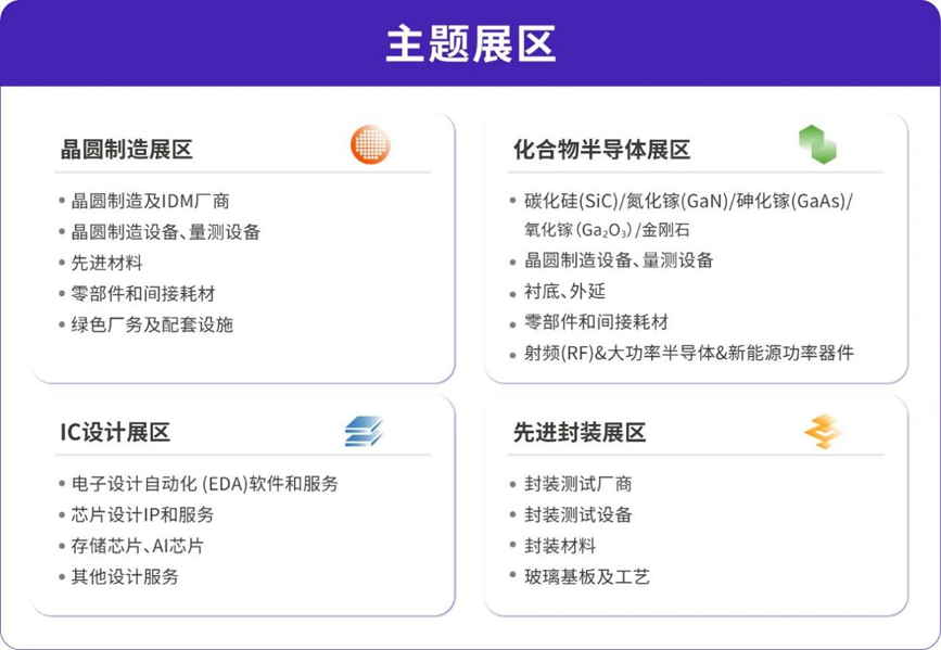 灣芯展2025預(yù)登記啟動！10月深圳共襄半導(dǎo)體盛宴