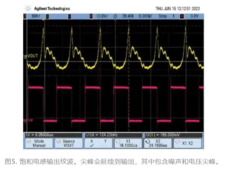 為什么我的電源會出現(xiàn)振鈴和過熱？