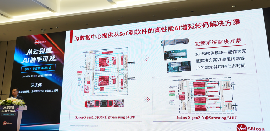 芯原汪志偉：芯原IP、平臺(tái)、軟件整套解決方案，助力AIGC算力進(jìn)一步升級(jí)