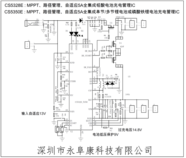 CS5350/CS5328 太陽能板供電鉛酸蓄電池、磷酸鐵鋰電池、鋰電池充電管理IC系列