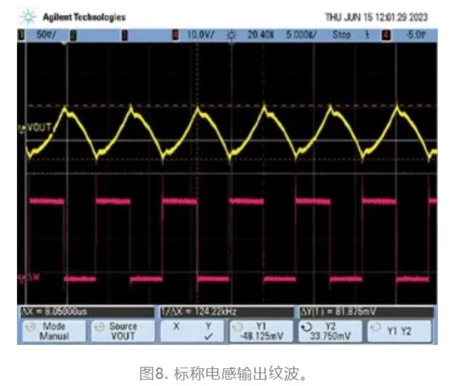 為什么我的電源會出現(xiàn)振鈴和過熱？