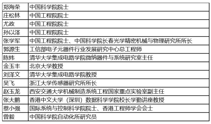 尋找傳感器界的“隱形王者”！維科杯·OFweek 2025年度評選等你來戰(zhàn)