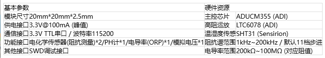 Django Xadmin  增加  歡迎， 娜  注銷(xiāo)  首頁(yè) Icgoo_App  ICGOO分類(lèi)表  文章表  文章應(yīng)用分類(lèi)表 首頁(yè)  文章表  增加 cnt article 增加 cnt article 文章標(biāo)題* ADI高集成度電化學(xué)方案：解鎖氣體與水質(zhì)檢測(cè)新密碼 文章分類(lèi) 媒體報(bào)導(dǎo) 技術(shù)分類(lèi) 傳感技術(shù) 上傳封面 4-2.png 作者 lina 責(zé)任編輯 lina 來(lái)源 MERA_KEY ADI電化學(xué)方案|氣體檢測(cè)傳感器|水質(zhì)監(jiān)測(cè)技術(shù)|電化學(xué)檢測(cè)| 環(huán)境監(jiān)測(cè)解決方案|電化學(xué)傳感器 key1 | key2 | key3 （多個(gè)meta_key用豎線|分開(kāi)） RELATED_KEY ADI電化學(xué)方案|氣體檢測(cè)傳感器|水質(zhì)監(jiān)測(cè)技術(shù)|電化學(xué)檢測(cè)| 環(huán)境監(jiān)測(cè)解決方案|電化學(xué)傳感器 rw_1 | rw_2 | rw_3 （多個(gè)rw_key用豎線|分開(kāi)） 文章導(dǎo)讀 隨著"綠水青山"環(huán)保理念的深入推進(jìn)，環(huán)境質(zhì)量監(jiān)測(cè)已成為國(guó)家基礎(chǔ)設(shè)施建設(shè)的重要環(huán)節(jié)，全國(guó)各地正在大規(guī)模部署空氣和水質(zhì)檢測(cè)設(shè)備，用于追蹤和分析污染物的分布狀況及濃度變化。在這些檢測(cè)設(shè)備中，電化學(xué)傳感器作為核心檢測(cè)部件，其性能優(yōu)劣直接決定著整個(gè)監(jiān)測(cè)系統(tǒng)的準(zhǔn)確性和可靠性。然而，電化學(xué)傳感器的應(yīng)用一直面臨著信號(hào)極其微弱、個(gè)體一致性差以及容易受到環(huán)境干擾等技術(shù)瓶頸，被稱為電子設(shè)計(jì)領(lǐng)域最具挑戰(zhàn)性的技術(shù)之一。ADI公司針對(duì)這些痛點(diǎn)推出的高集成度電化學(xué)解決方案，為環(huán)境監(jiān)測(cè)儀器提供了更加精準(zhǔn)和穩(wěn)定的檢測(cè)保障。 文章內(nèi)容*  元素路徑: body > p > img 當(dāng)前已輸入3017個(gè)字符, 您還可以輸入6983個(gè)字符。 定時(shí)發(fā)布 2025/09/11    ? 我的公司