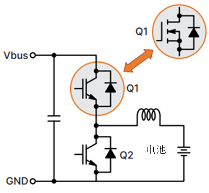 如何通過SiC增強電池儲能系統(tǒng)？
