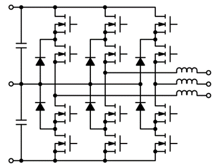 如何通過SiC增強電池儲能系統(tǒng)？