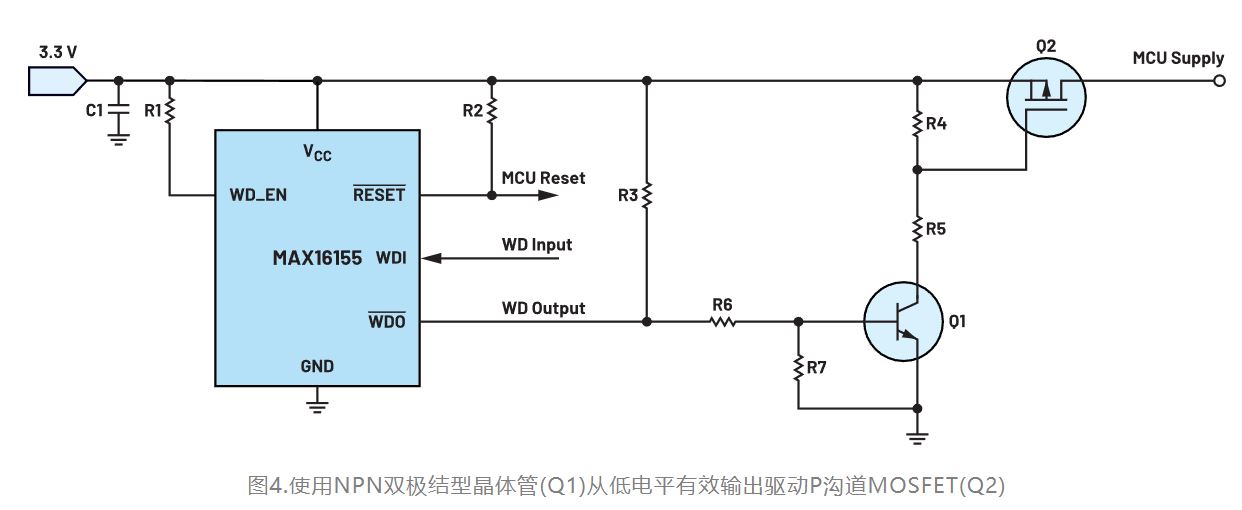 如何利用低電平有效輸出驅(qū)動(dòng)高端輸入開關(guān)？