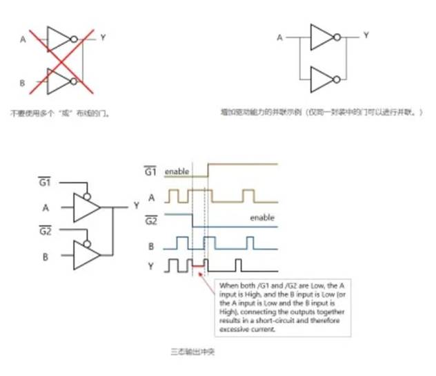 芝識課堂【CMOS邏輯IC的使用注意事項】—深入電子設(shè)計，需要這份指南（一）